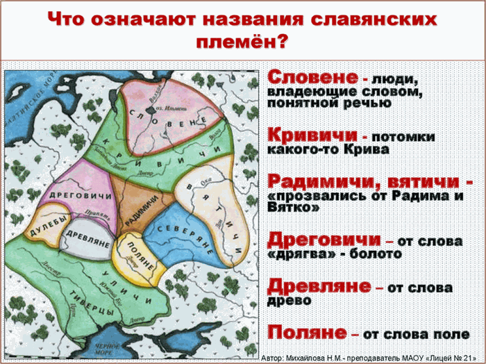 Карта расселения древних народов Руси